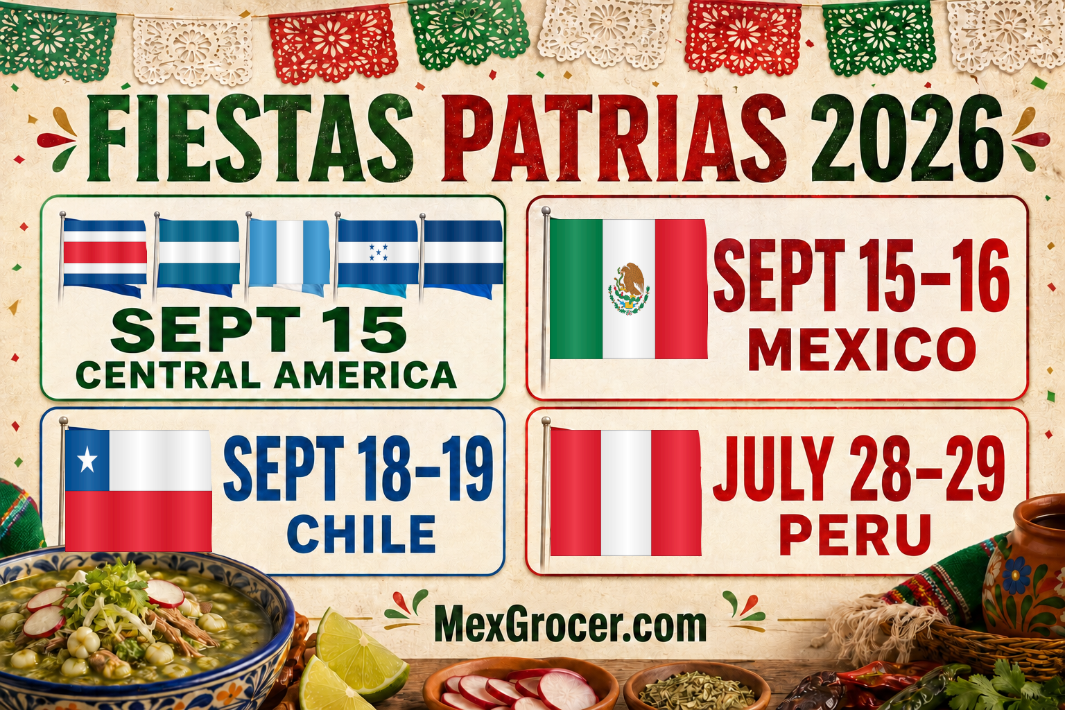 Getting Ready for Fiestas Patrias: Pantry, Pozole & Party Prep